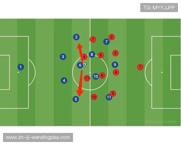 足球第二落点防守策略及其对防线稳定性的保障